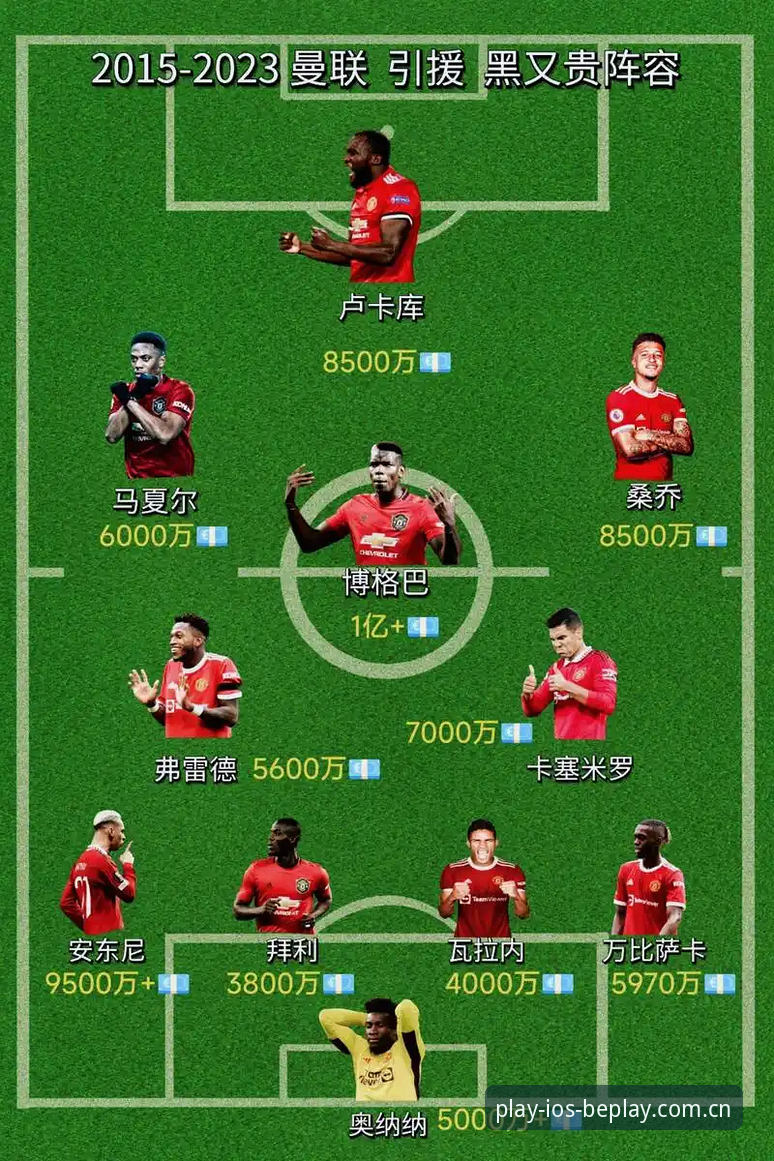 资深球迷分享：看曼联中场引援布局，在beplay体育平台追踪托纳利与埃德松转会实战经验